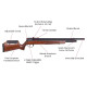 Benjamin Marauder.22 Crosman Air Rifle with 10 Round Mag and